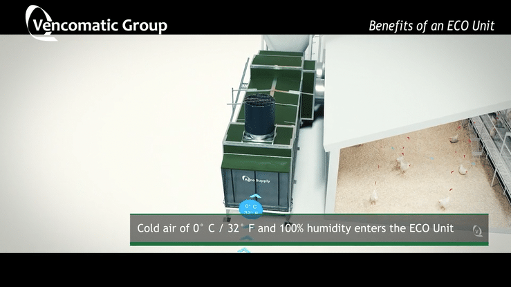 Eco Unit (English)  -  Vencomatic